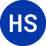 Logo of HF Sinclair (DINO).