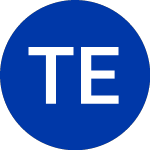 Logo of Tidal ETF Trust (FIRS).