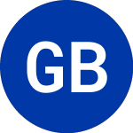 Logo of Global Business Travel (GBTG.WS).