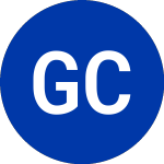 Logo of GAIN Capital (GCAP).