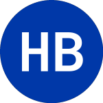 Logo of Hamilton Beach Brands (HBB).