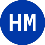 Logo of Heartland Media Acquisit... (HMA.WS).