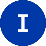 Logo of Imation (IMN).