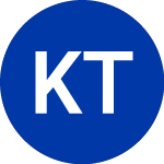 Logo of KraneShares Trus (KSPY).
