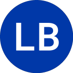 Logo of Limited Brands (LTD.W).