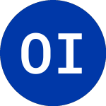 Logo of  (OI-AL).