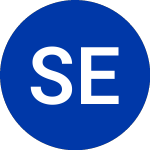 Logo of Sempra Energy (SRE-A).