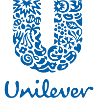 Unilever Historical Data