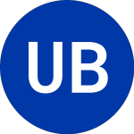 Logo of US Bancorp (USB-M).