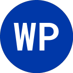 Logo of Warburg Pincus Capital C... (WPCB.WS).