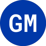 General Motors Corp