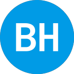 Logo of Bmo Harris Bank Na Cappe... (ABNOAXX).