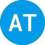 Logo of Aeva Technologies (AEVAW).