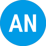 Logo of American National Banksh... (AMNB).
