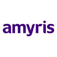 Amyris Stock Chart