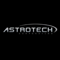 Astrotech Stock Price