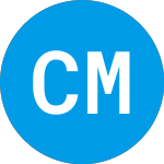 Logo of Ci Mosaic Balanced Incom... (CFEIX).