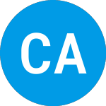Logo of CF Acquisition Corporati... (CFFEU).