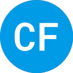 Logo of Capitala Finance