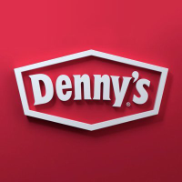 Dennys Stock Price
