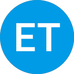 E Trade Financial Corp (MM)