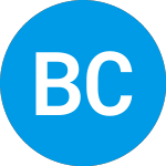 Logo of Bmo Covered Call Utiliti... (FDDQX).