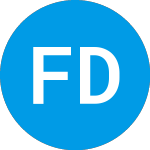 Logo of Fidelity Disruptive Fina... (FDFF).