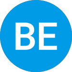 Logo of Bmo Equity Growth Etf Po... (FDHQX).