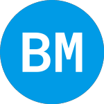 Logo of Bmo Monthly High Income ... (FDWWX).