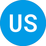 Logo of Utilities Select Portfol... (FVUANX).
