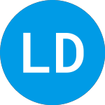 Logo of Limited Duration Fixed I... (FXZVBX).