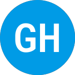 Logo of Genomic Health (GHDX).