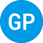Logo of Global Partner Acqusitio... (GPACU).