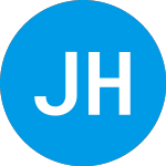 Logo of Jaws Hurricane Acquisition (HCNE).