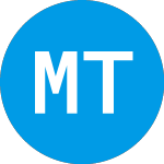 Logo of Msilf Taxexempt Portfoli... (MAXXX).