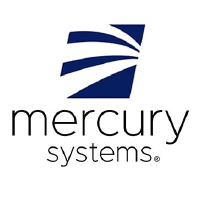 Mercury Systems Stock Chart