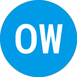 Logo of Oak Woods Acquisition (OAKUR).