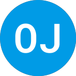 Logo of Odd Job Stores (ODDJ).