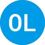 Logo of Oxford Lane Capital (OXLCI).
