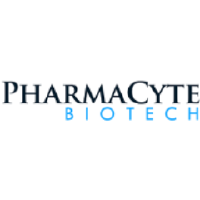 PharmaCyte Biotech Stock Chart