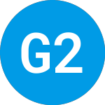 Logo of GraniteShares 2X Long PL... (PTIR).