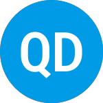 Logo of Quality Dining (QDIN).