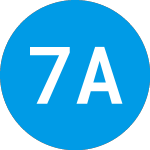 Logo of 7 Acquisition (SVNA).