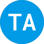 Logo of  (TFCVX).