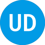 Logo of Universal Domains (UDCCF).