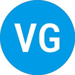 Logo of Vontobel Global Environm... (VNEAX).