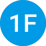 Logo of 10 Federal Self Storage ... (ZAAAQX).