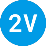 Logo of 2048 Ventures I (ZAACOX).