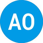 Logo of Ami Opportunities (ZADPYX).