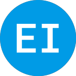 Logo of Eqt Infrastructure Vi (ZAPGVX).